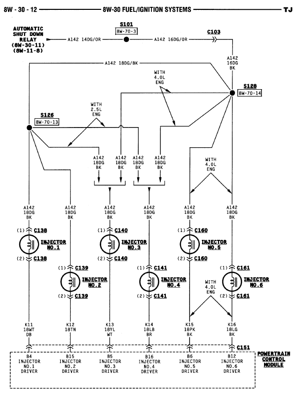 Fuel injector harness wiring looking pretty haggard | Jeep Wrangler Forum